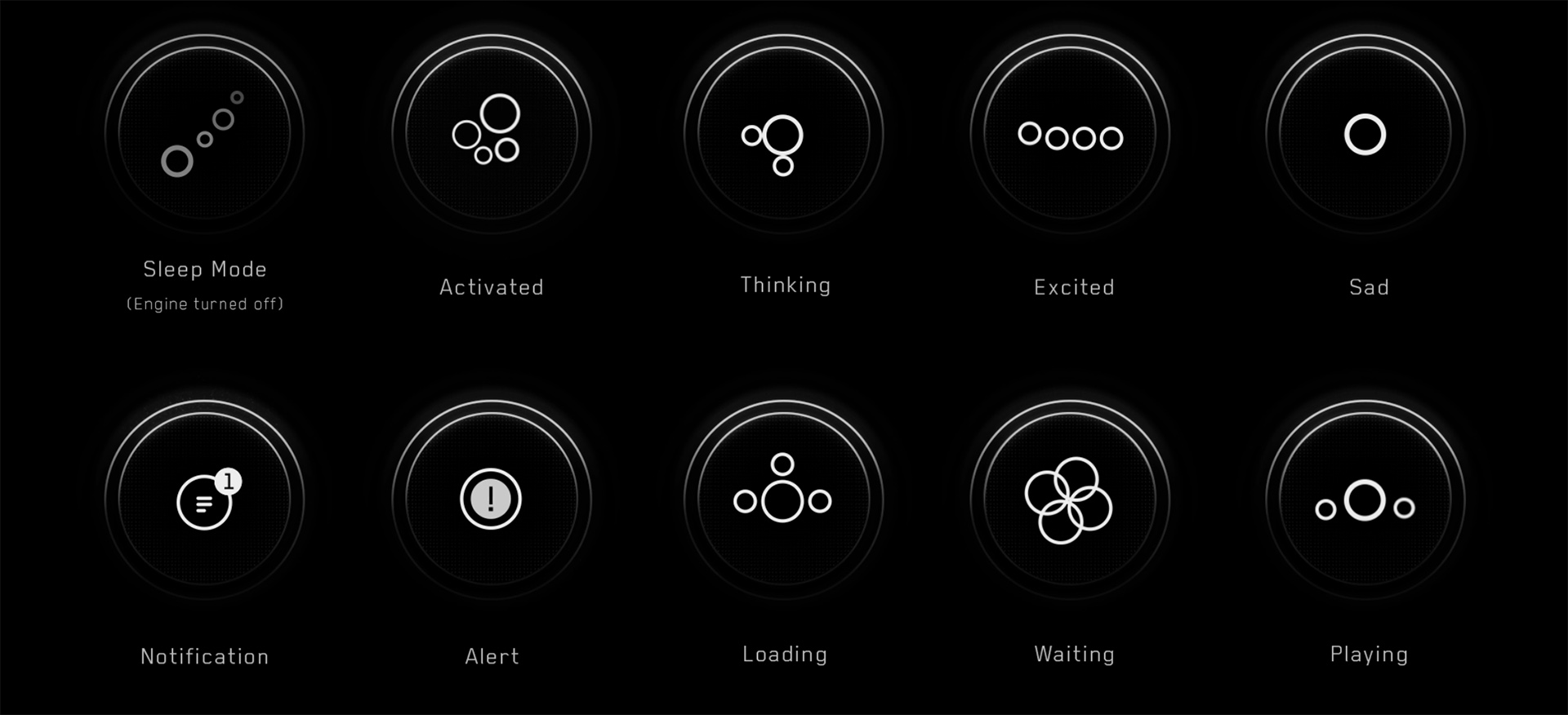 perception-ai-artificial-intelligence-avatar-chart